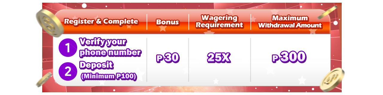 HaloWin Casino Welcome Bonus na Up To P300