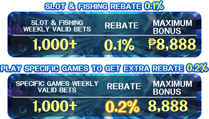 Lingguhang Slot at Fishing na laro at ang Valid Bet Rebate na pinakamataas ay  ₱8,888