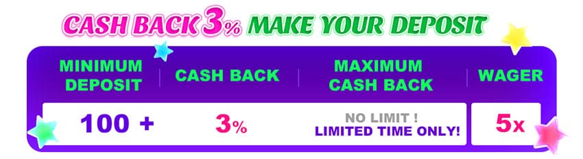3% EsballPH HaloWin Tagalog Members Deposit Bonus Cashback, Limited Time Only