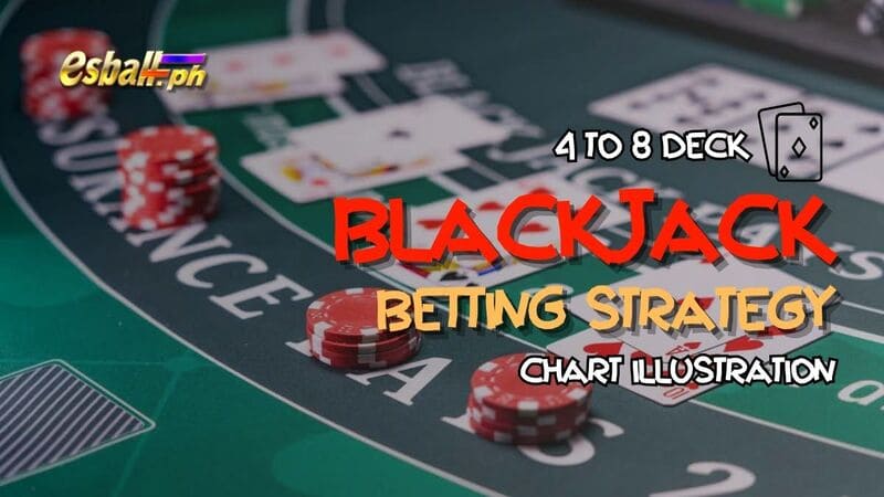 4-8 Deck Blackjack Betting Strategy Chart Illustration