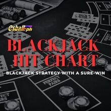 Blackjack Strategy with a Sure-Win: Blackjack Hit Chart
