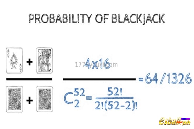 Blackjack Probability Formula to Master Win Rates Over 75%