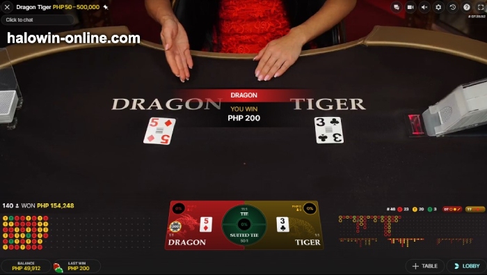 Mga Winning Tricks sa mga Baguhang manlalaro ng Live Dragon Tiger Game