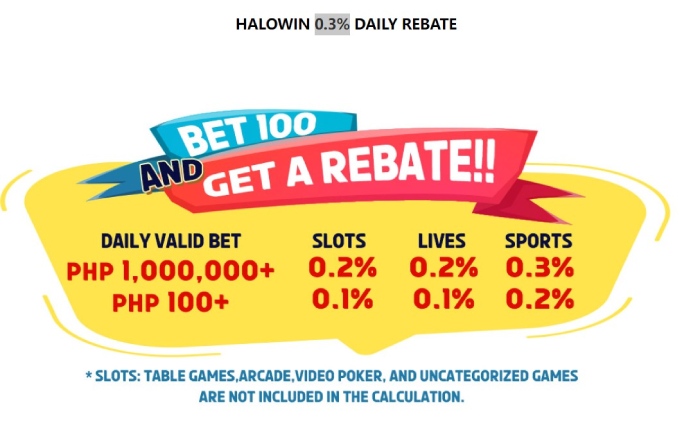 EsballPH HaloWin Tagalog Casino 0.3% Daily Rebate