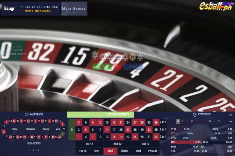 Live Dealer Roulette, Ezugi Live Dealer Roulette Game Online