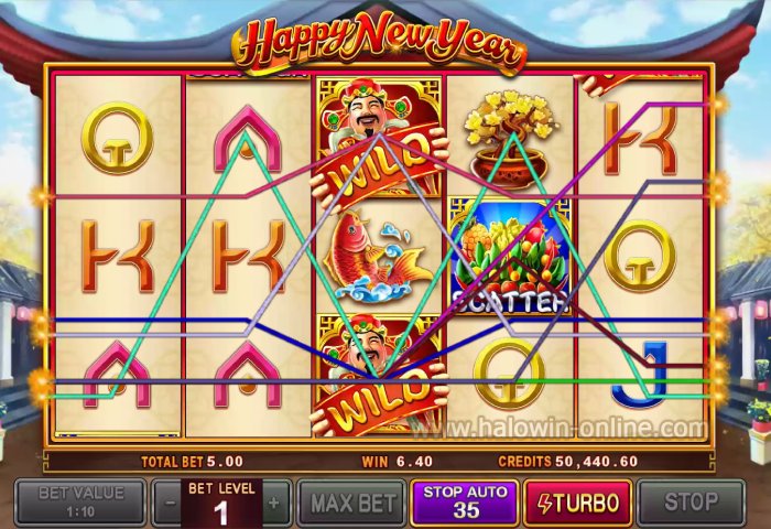 Happy New Year Slot Machine Game, Kumita sa Happy New Year Wishes Game