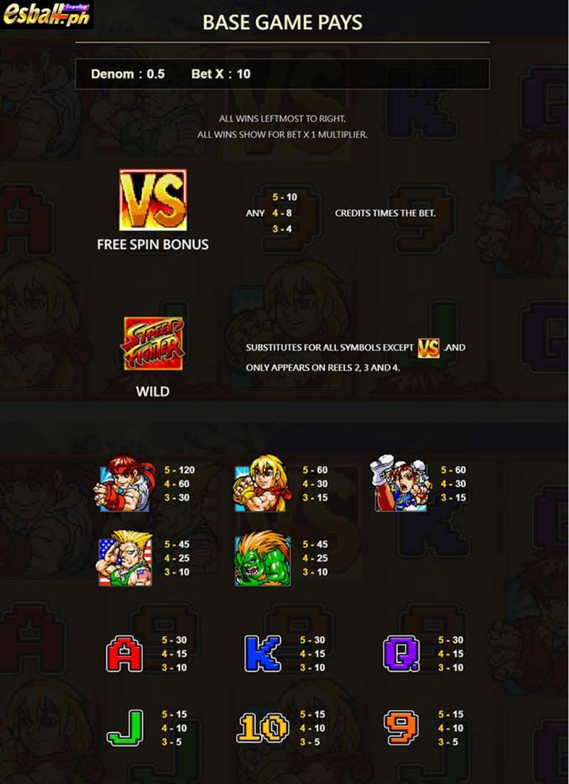 JDB Street Fighter Slot Game Payouts