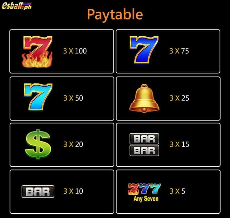 Play JILI Slot 777, Register to Get PayMaya/GCash FREE 100