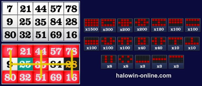 Jili Super Bingo Slot Game, Maglaro ng online bingo slot