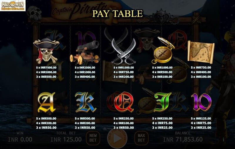 KA Captain Pirate Slot Machine, Online Casino Slot ng Captain Pirate