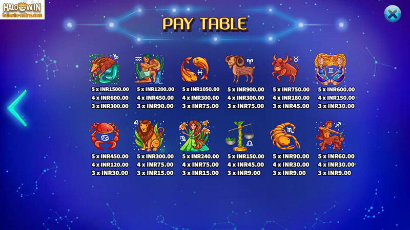 Paano Maglaro sa KA Horoscope Slot Machine, Zodiac Slots Games