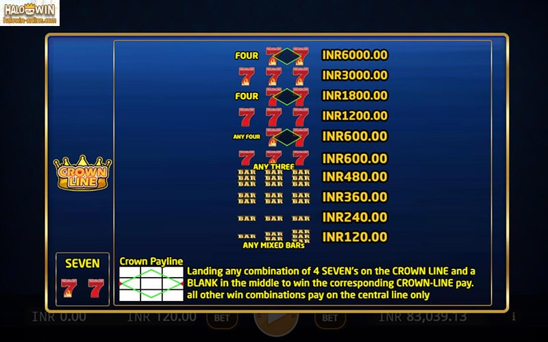 Paano Maglaro sa KA Super Shot Slot Machine, Flaming 777 Slots Machine Games