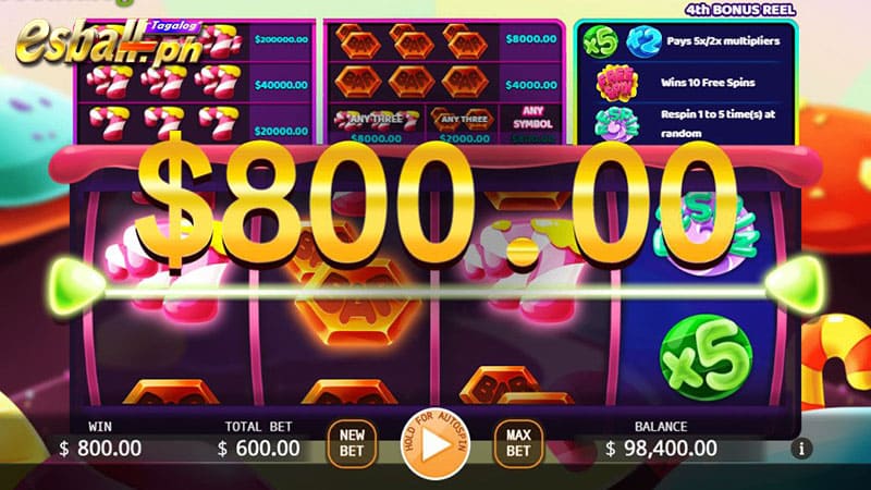 Hot 6 Candy-Themed Slot Machines: 3. Candy Mania Slot Machine Game