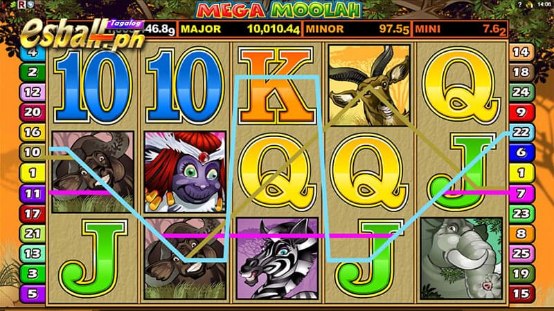 How to play Mega Moolah slot game?
