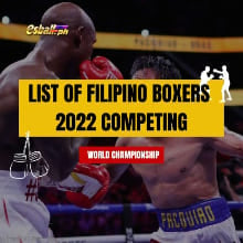 List of Filipino Boxers 2022 na Naglalaban para sa World Championship