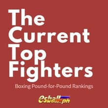 Boxing Pound-for-Pound Rankings: Ang Kasalukuyang Nangungunang Manlalaban