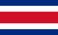 FIFA World Cup 2022 Results: COSTA RICA