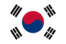 FIFA World Cup 2022 Results: KOREA REPUBLIC