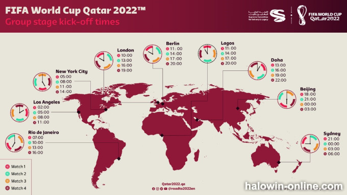 Ang pinakakumpletong FIFA 2022 World Cup Match Schedule at Venue Introduction