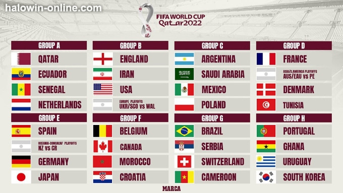 Koponan para sa 2022 FIFA World Cup qualifiers