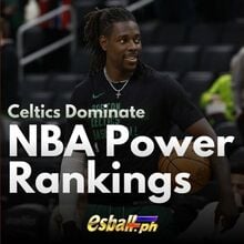 2023-24 NBA Power Rankings: Celtics Do...