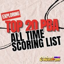 Pag-explore sa Top 20 PBA All Time Scoring List ng PBA Game