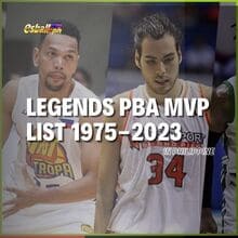 An insight of Legends PBA MVP List 1975-2023 in Philippine
