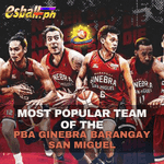 Most Popular Team ng PBA Ginebra Barangay San Miguel