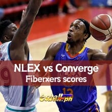 NLEX vs Converge Fiberxers Scores Reca...