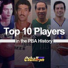 Top 10 Greatest PBA Players of All Tim...