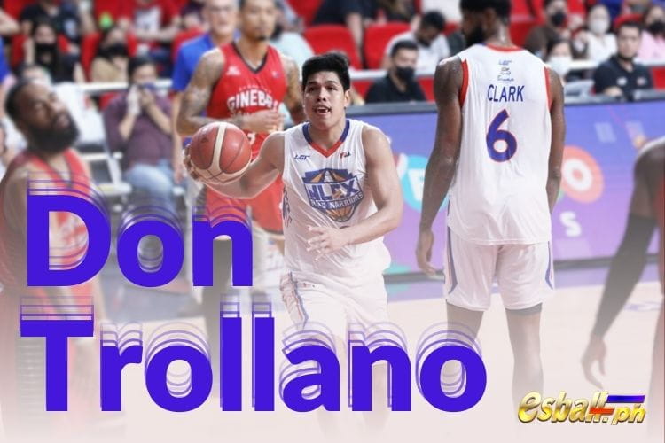 Don Trollano Stats: PBA Career & Achievements Unveiled