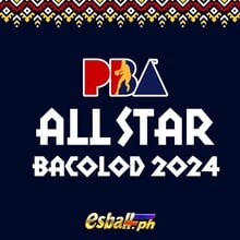 PBA All Star Voting, Mga manlalaro ng Ginebra Nangibabaw sa mga tsart